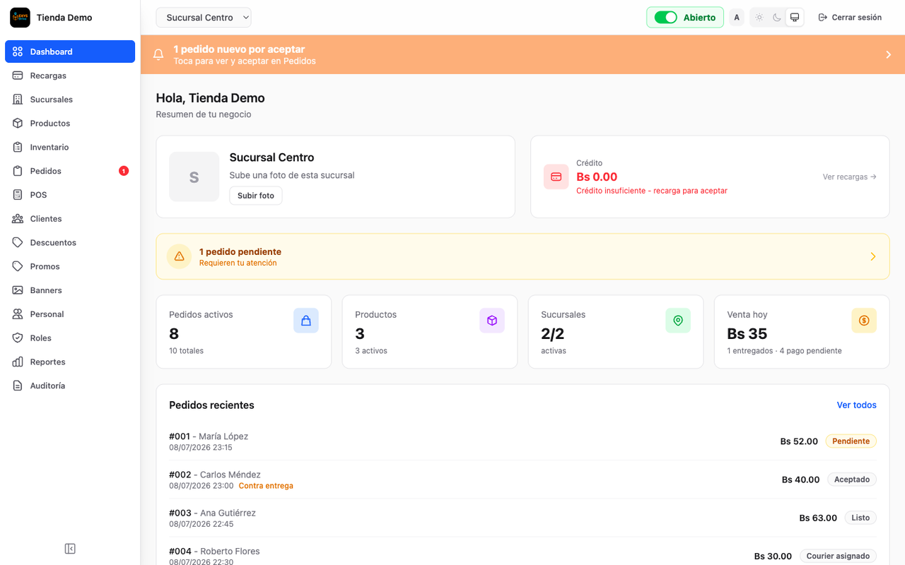 Dashboard del panel con pedidos activos, venta del día, productos, sucursales y el interruptor Abierto